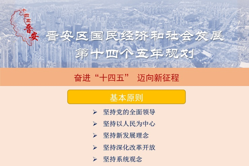 一图看懂：福州市晋安区国民经济和社会发展第十四个五年规划
