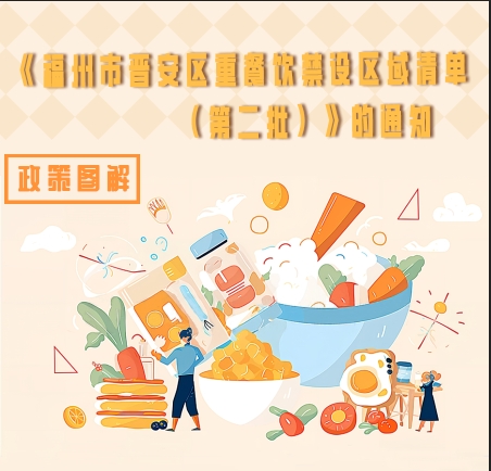 一图读懂：www星空娱乐棋牌关于印发《福州市晋安区重餐饮禁设区域清单（第二批）》的通知
